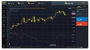 Exness Metatrader 4: System Smart Foreign exchange trading