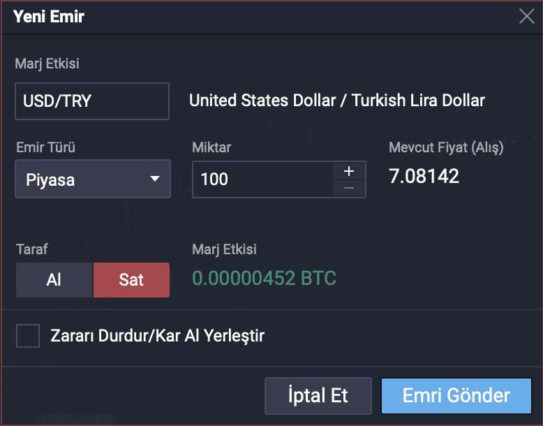 Maximize Your Trading Potential with PrimeXBT Promo Codes Maximize Your Trading Potential with PrimeXBT Promo Codes