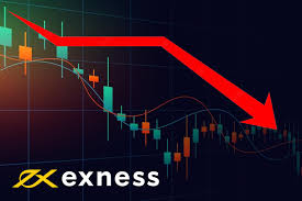 Understanding Exness A Comprehensive Guide to Trading and Strategies Understanding Exness A Comprehensive Guide to Trading and Strategies